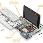 Hardware Notebook