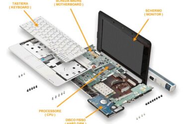 Hardware Notebook