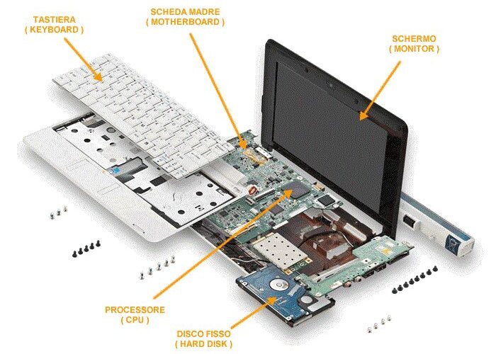 Hardware Notebook