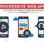 Progressive Web Apps