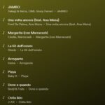 Hits Estate 2019 Musica Spotify