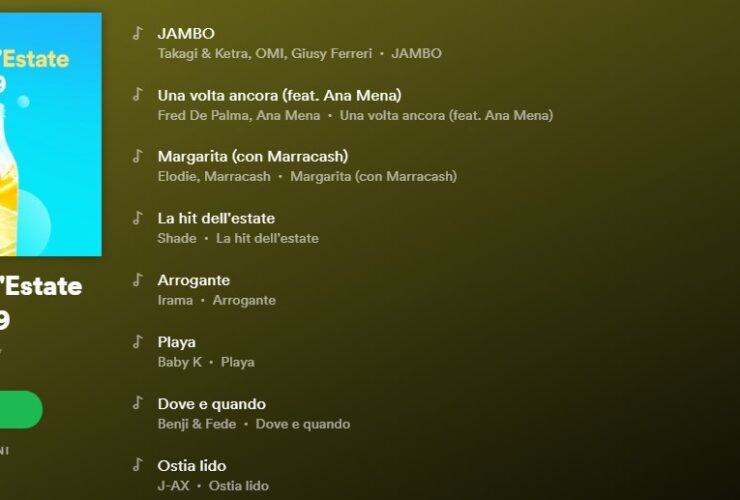 Hits Estate 2019 Musica Spotify