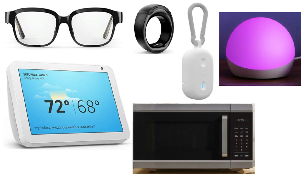 Amazon Echo New Product 2019