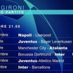Champions League su Canale 5