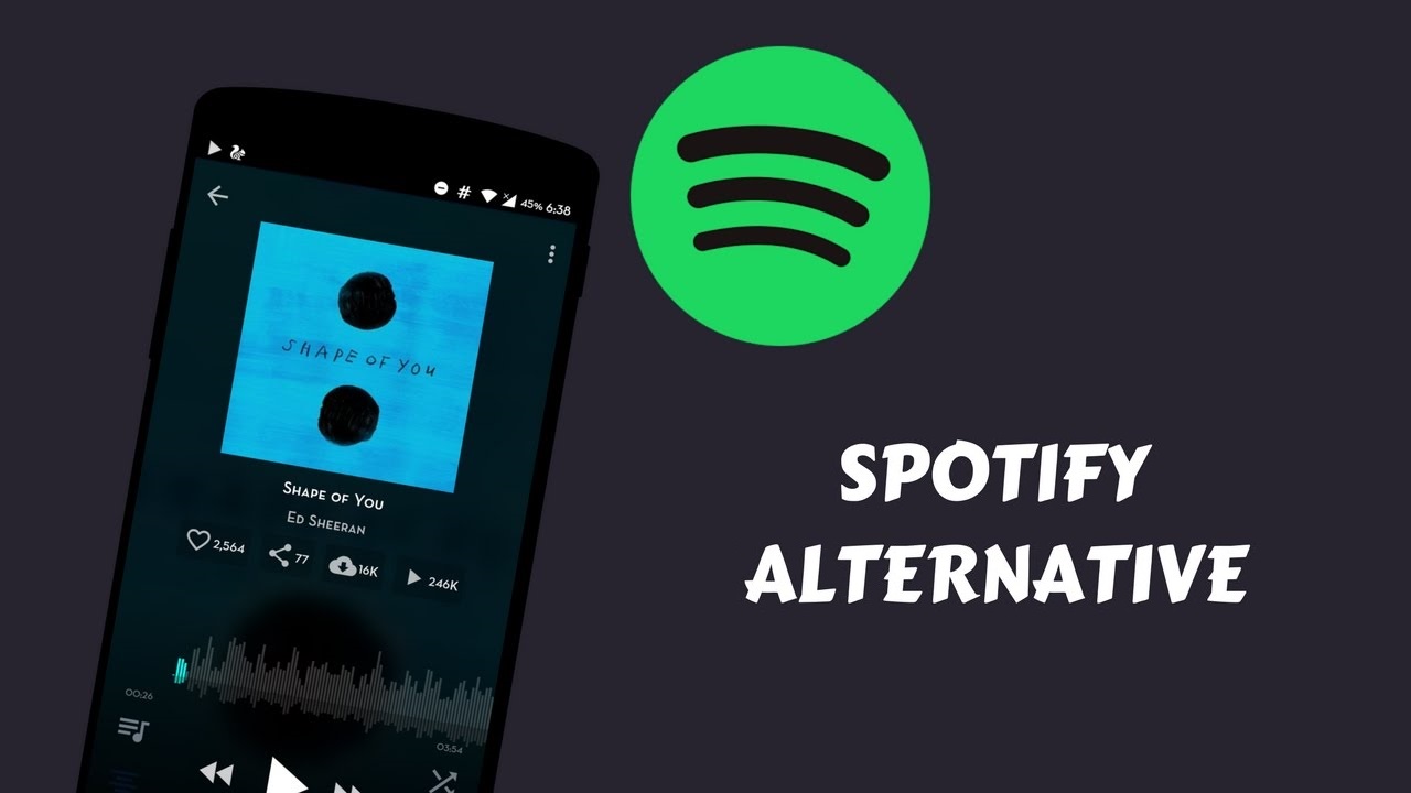 spotify non riconosce account