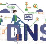DNS