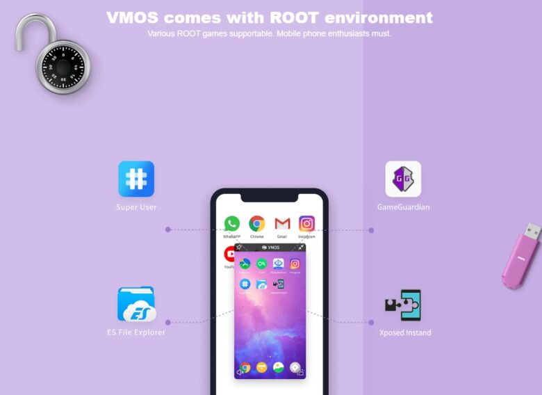 Installare Google Apps Huawei Mate 30 Pro