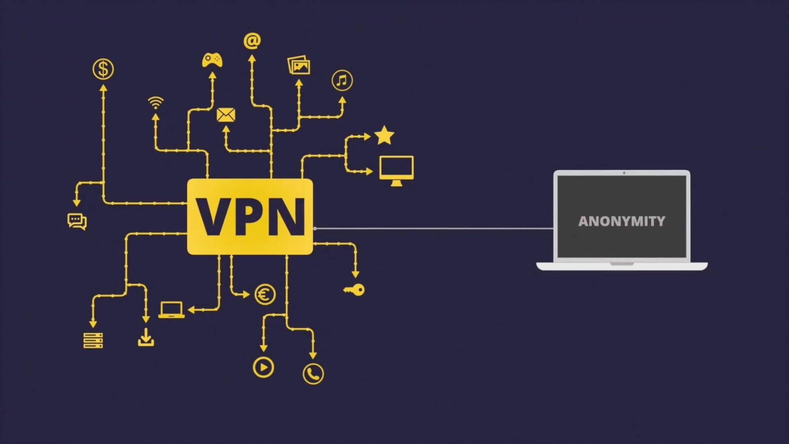VPN Cover