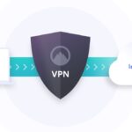 VPN Cover