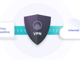 VPN Cover
