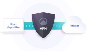 VPN Cover