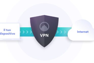 VPN Cover