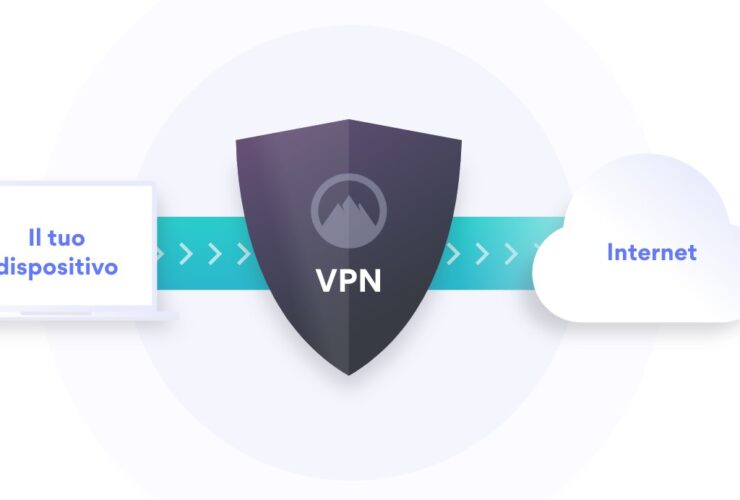 VPN Cover