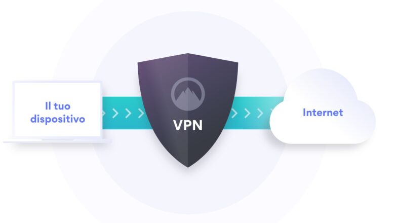 VPN Cover