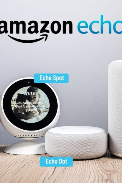 Amazon Echo Lineup