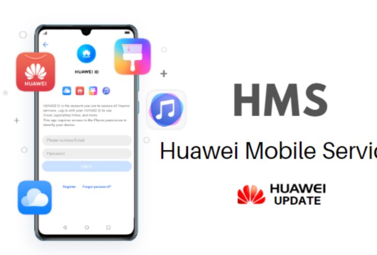 Huawei HMS