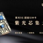 SuperSIM 5G