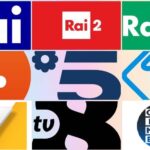 TV Italiana Estero