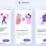 Immuni App COVID-19