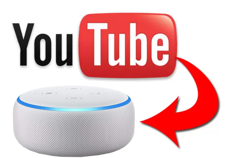 Musica YouTube Alexa