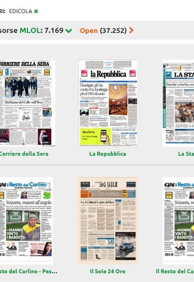 Quotidiani Gratis MLOL