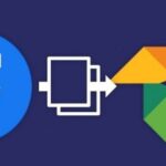 Facebook Photo to Google Photo