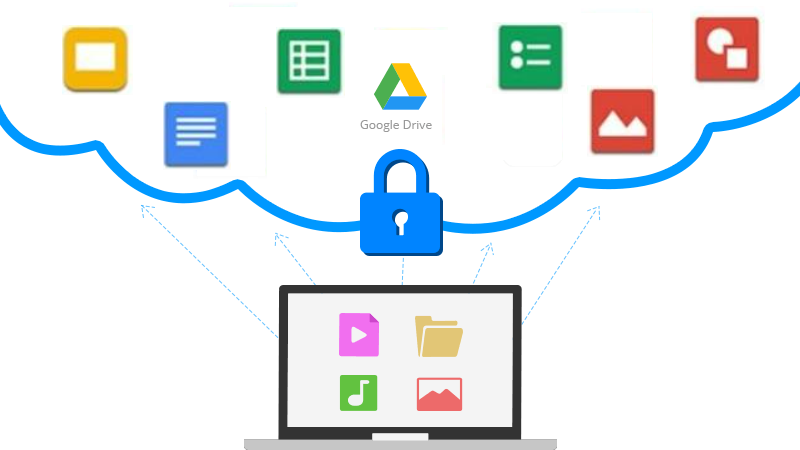 Google Drive Cover