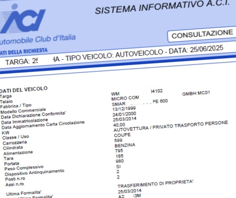 Visura Pra ACI