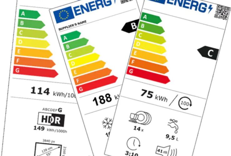 Nuove Etichette Energetiche 2021