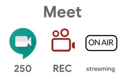 Registrare su Google Meet