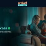 Aruba Fibra
