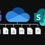 SharePoint, Teams e OneDrive