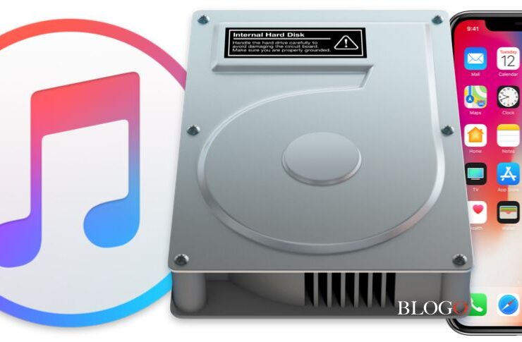 Cartella Backup iPhone