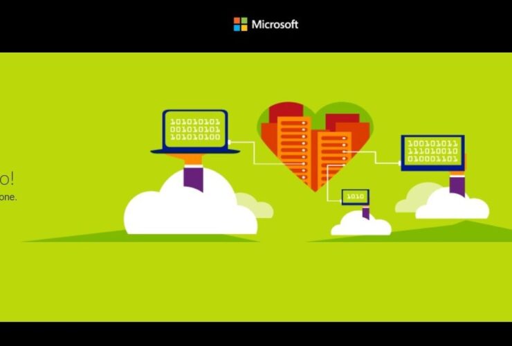 Microsoft Integrità dei Servizi