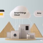 Samsung SmartThings & Bixby