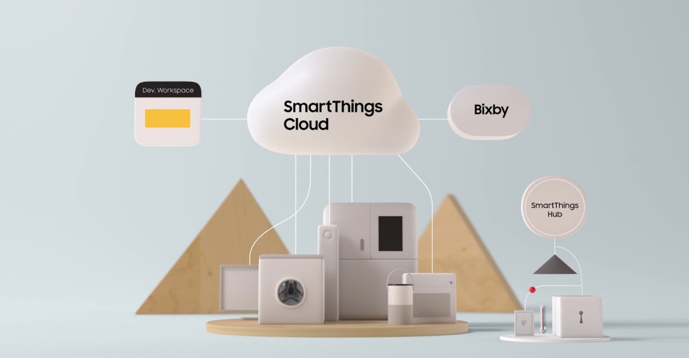 Samsung SmartThings & Bixby