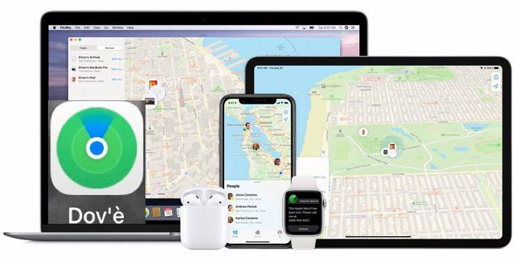 Dov'è iOS iPadOS macOS