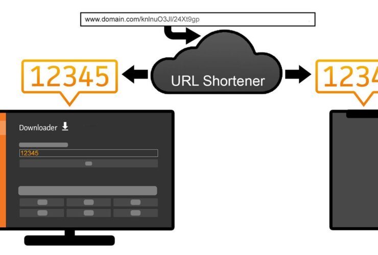 Downloader App Fire Stick