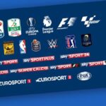 SKY NOW Pass Sport