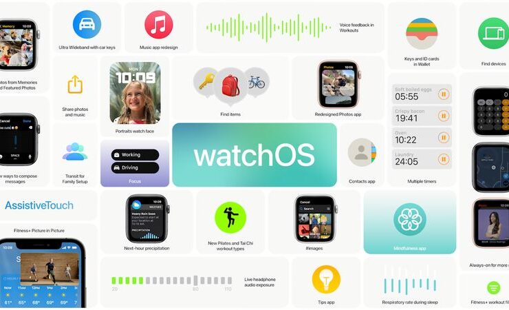 WatchOS 8