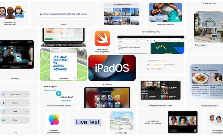 iPadOS 15 Features