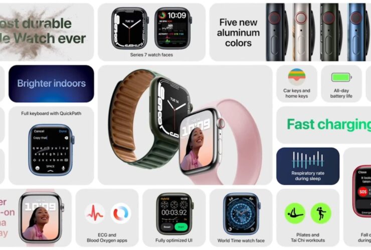 Apple Watch Series 7 Features
