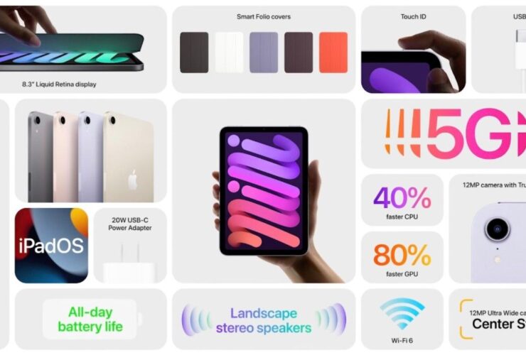 Apple iPad Mini 2021 Features