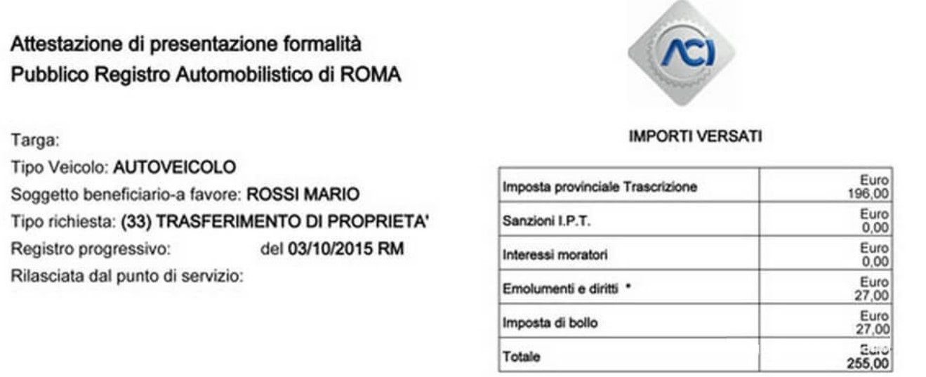 Certificato di Proprietà Digitale
