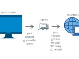 Proxy