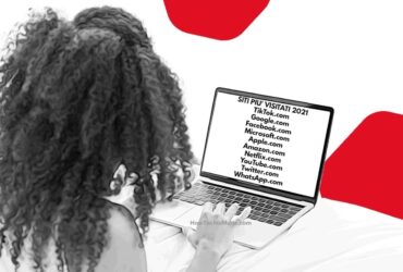 Siti Più Visitati al Mondo 2021