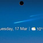 Sfruttare Cerchio Fotocamere nel Display