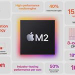Apple M2 Specifications