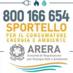 Numero Acquirente Unico 800166654