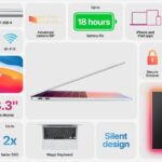 Apple MacBook Air with M1